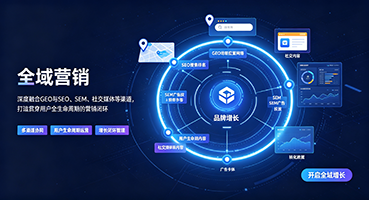 果洛外贸GEO出海